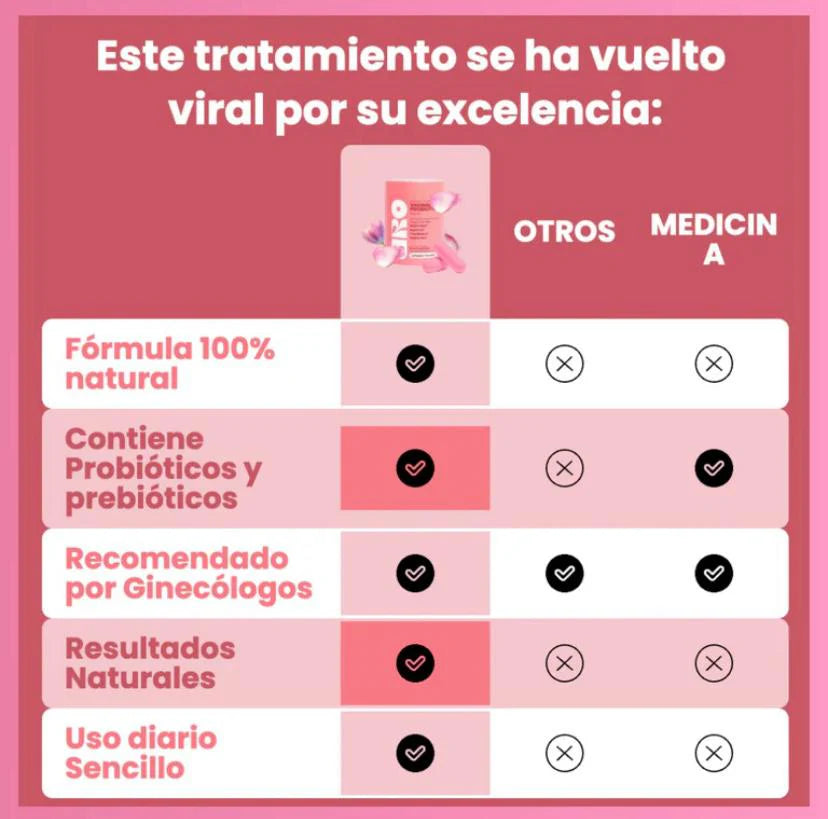 🌸 URO PROBIÓTICO – Resultados en 7 días + ENVÍO GRATIS 🌸